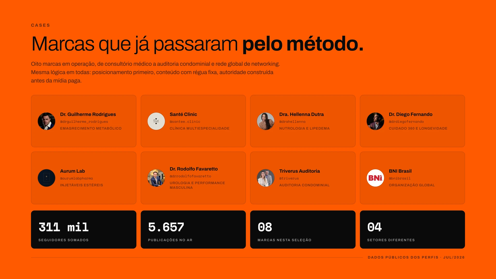 Marcas que já passaram pelo método.