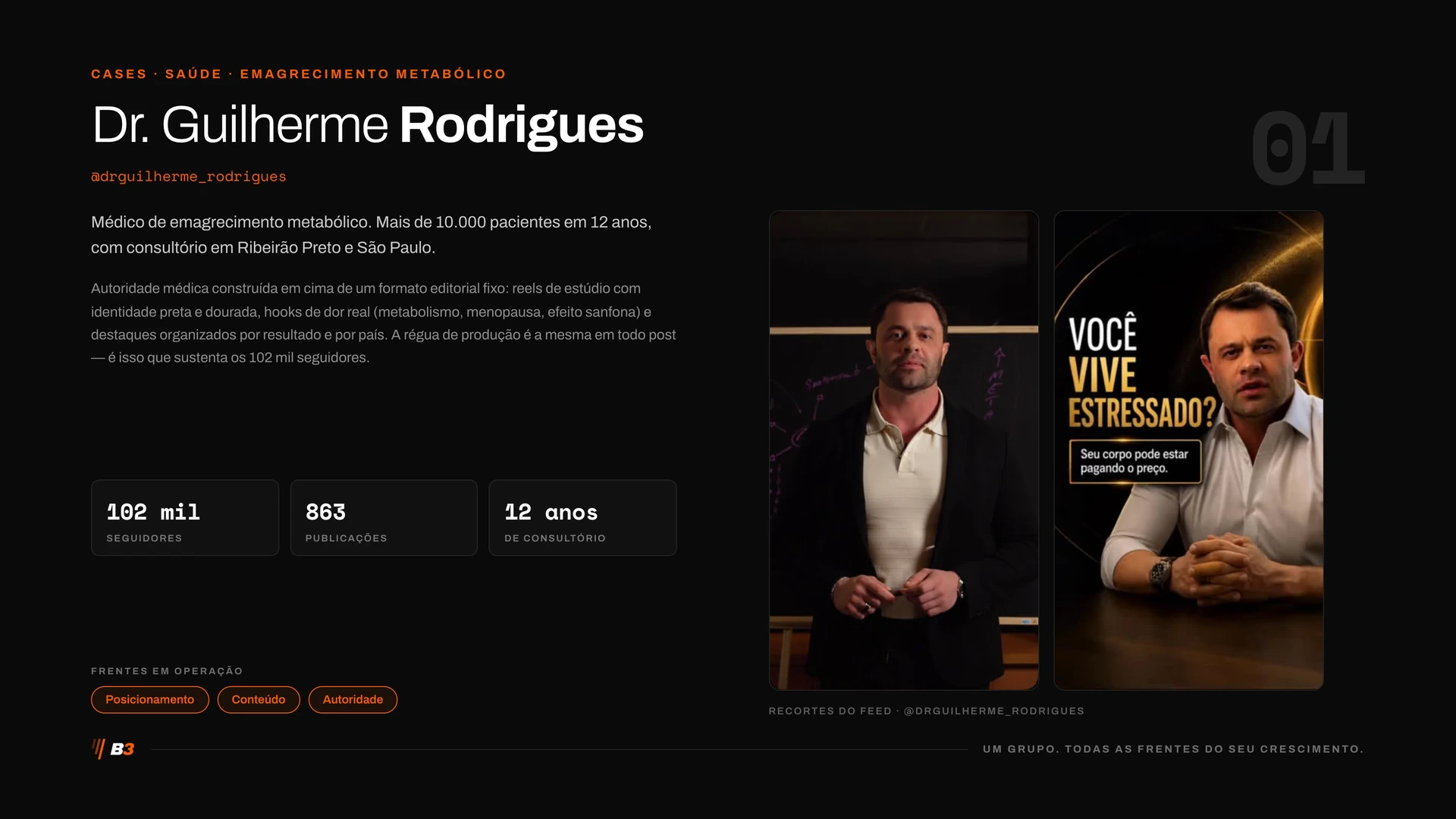 Case Dr. Guilherme Rodrigues