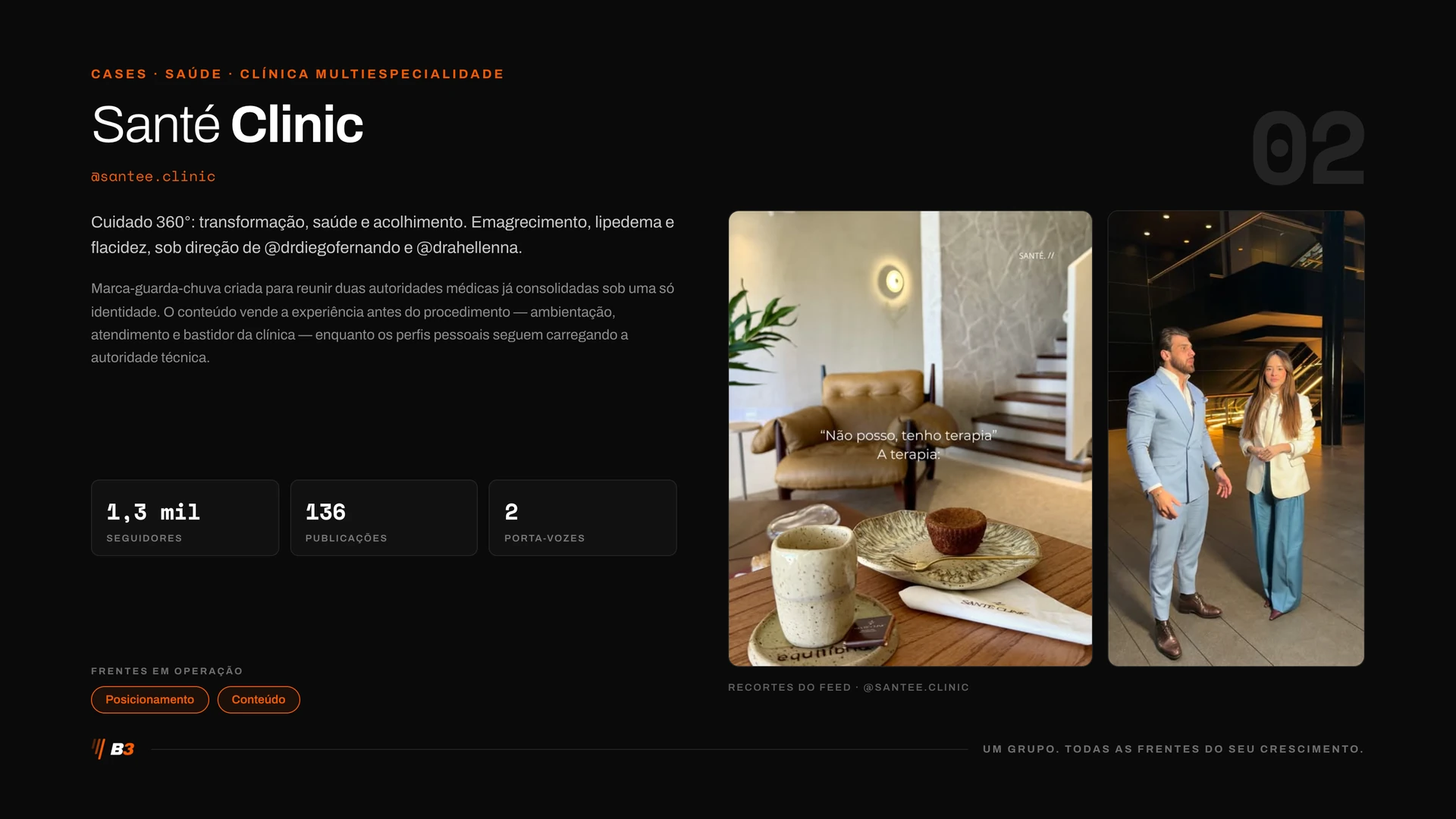 Case Santé Clinic