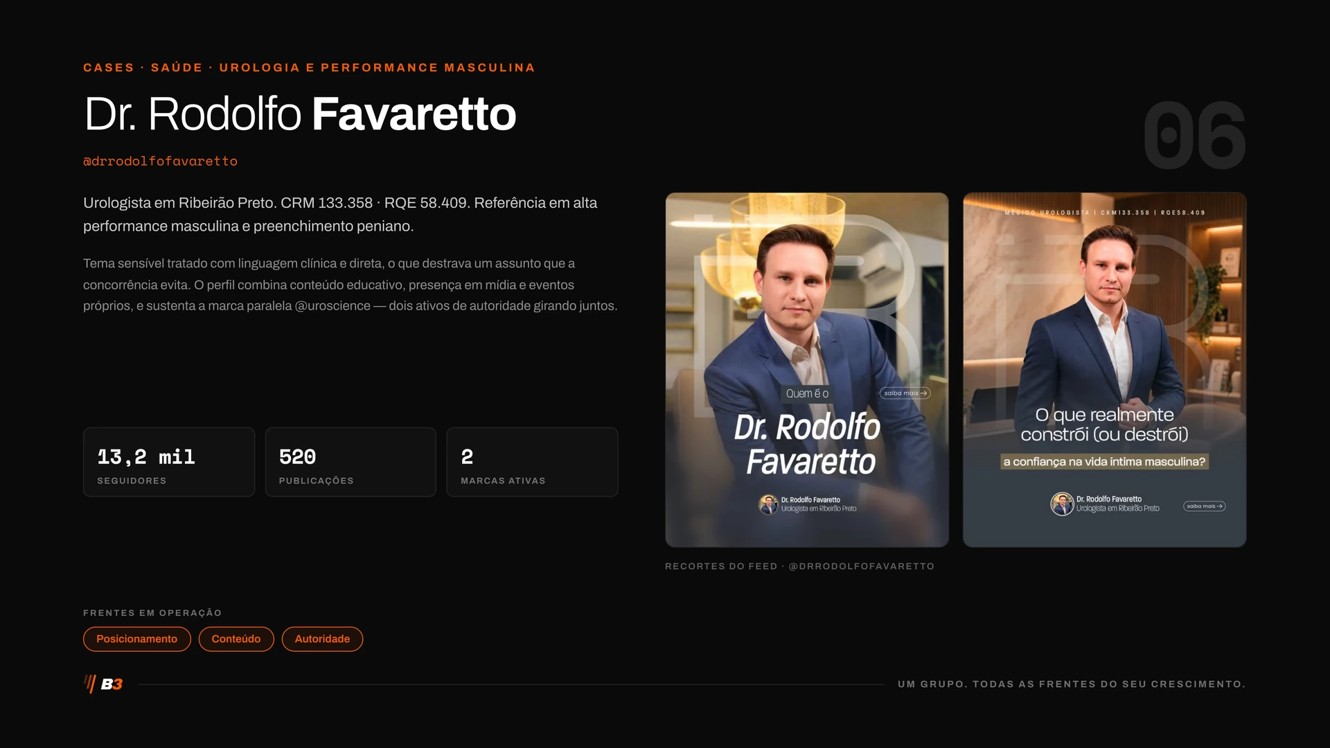 Case Dr. Rodolfo Favaretto